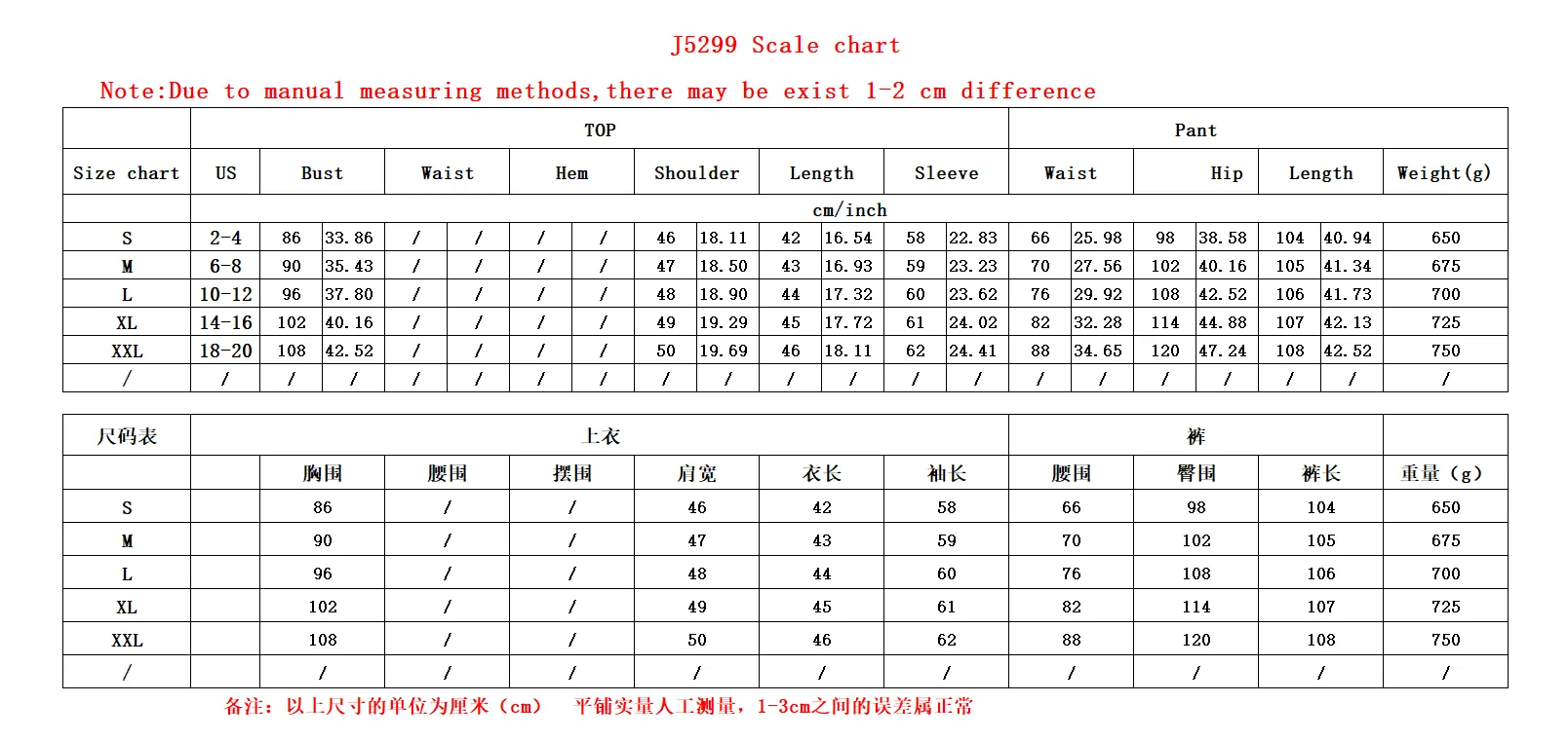 J5299